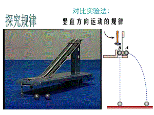 竖直方向运动的规律.ppt