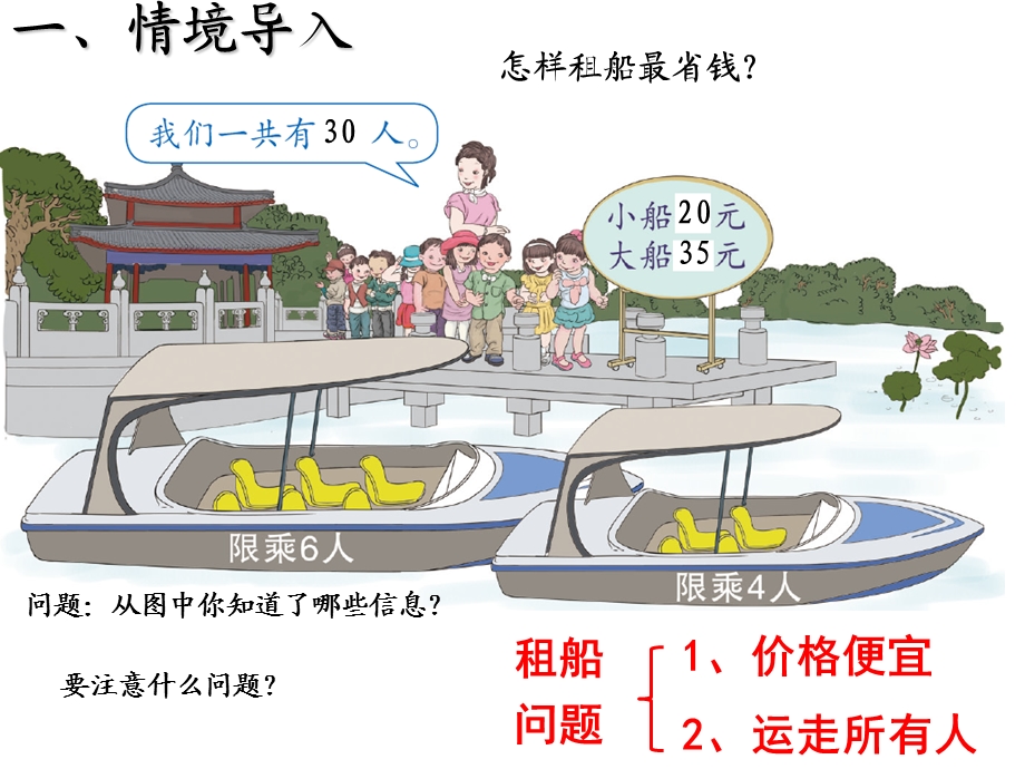 最新人教版四年级下册数学解决问题租船问题(例5).ppt_第2页