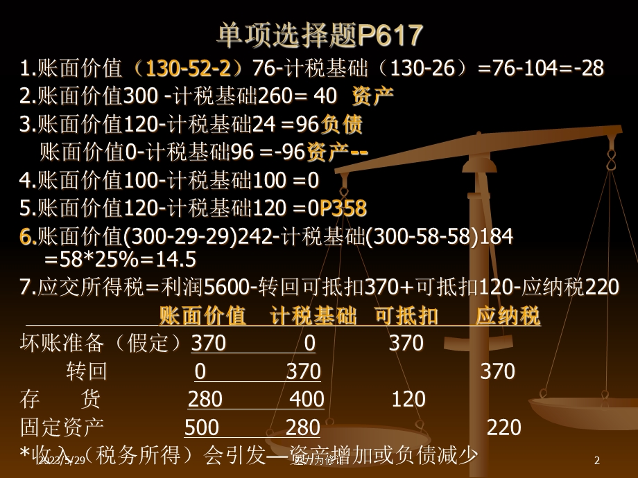 所得税会计作业解析.ppt_第2页