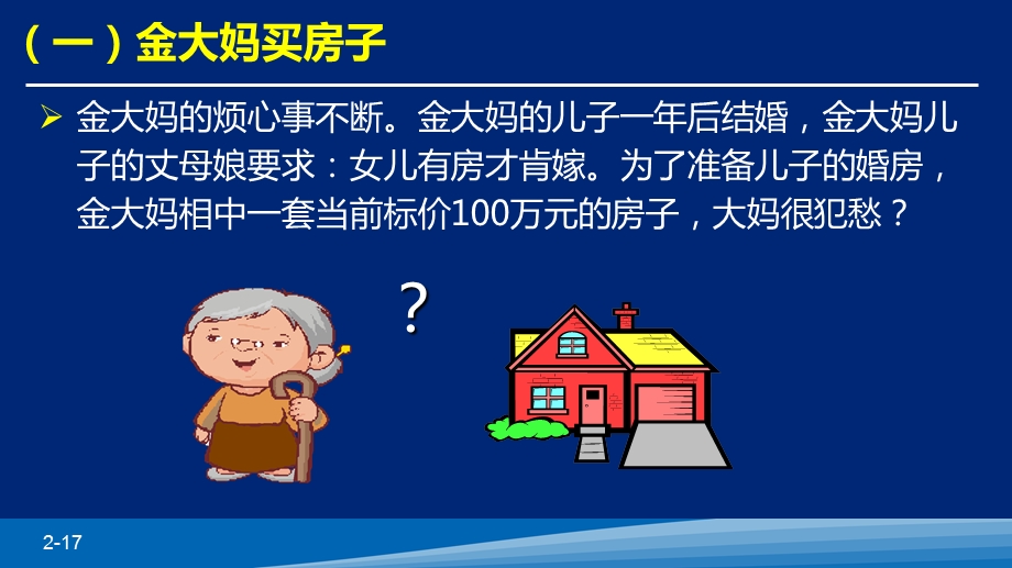 期权的基本概念.ppt_第2页