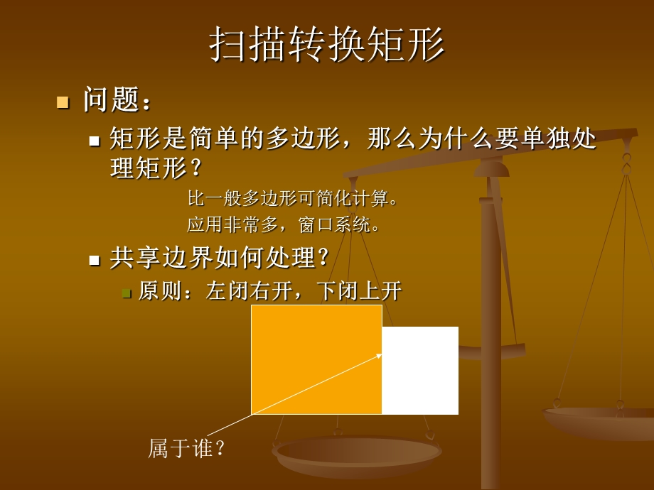 四章节光栅图形扫描转换与区域填充.ppt_第2页