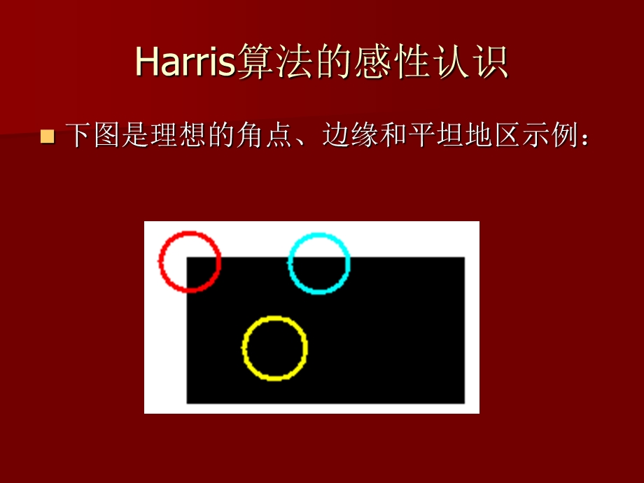 数字图像处理编程讲义Harris角点检测算法.ppt_第3页