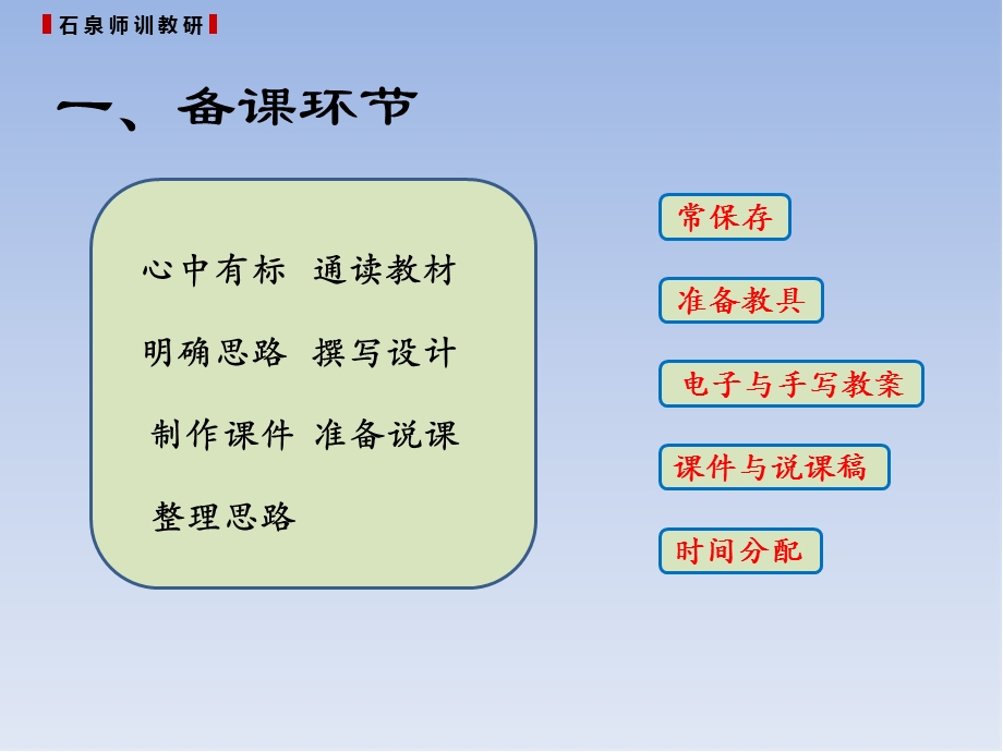 精心准备收获精彩.ppt_第3页