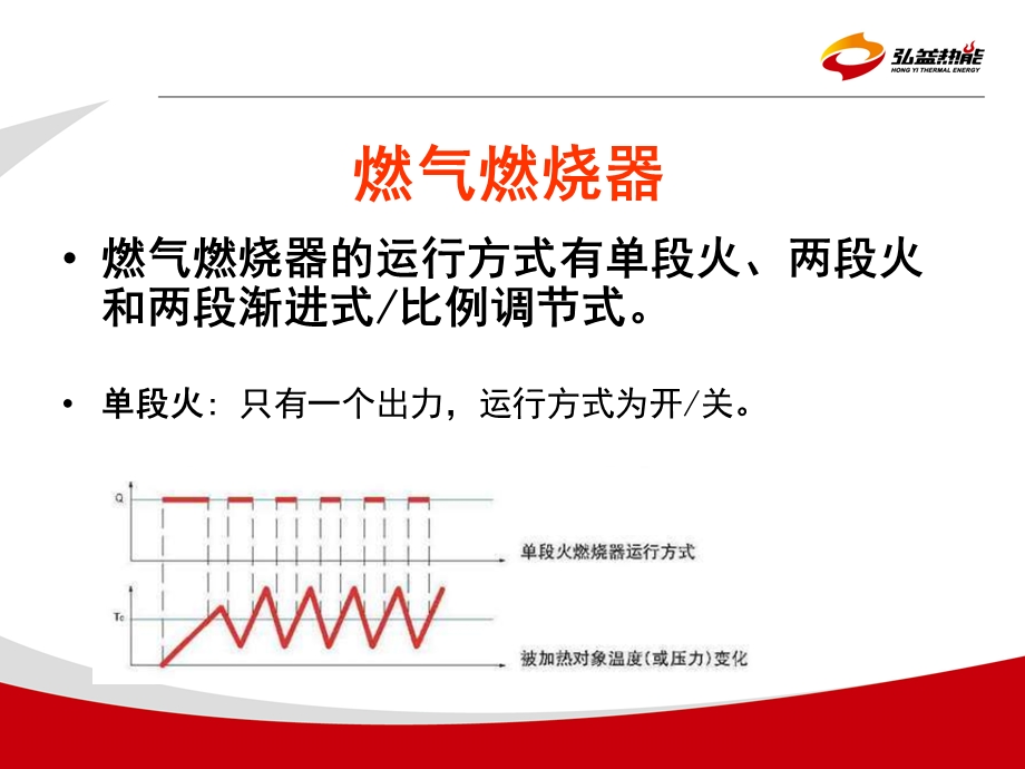 燃烧机原理及维护(内部版本).ppt_第2页