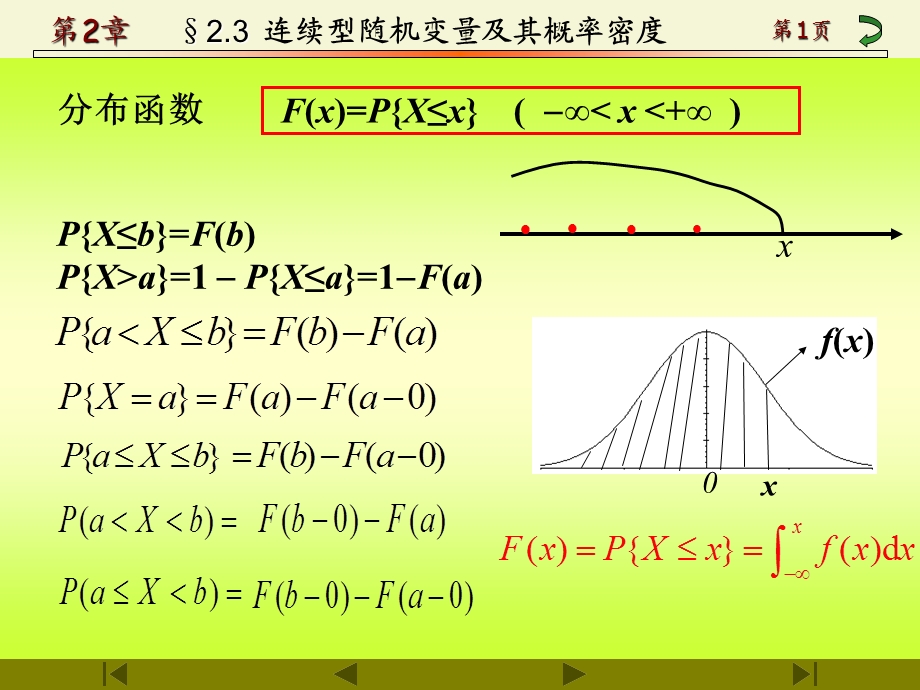 连续型随机变量及其概率密度课件.ppt_第1页