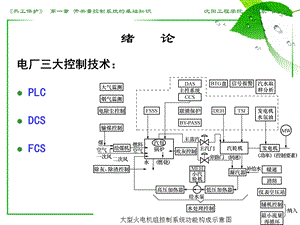 热工保护与顺序控制的基础知识.ppt