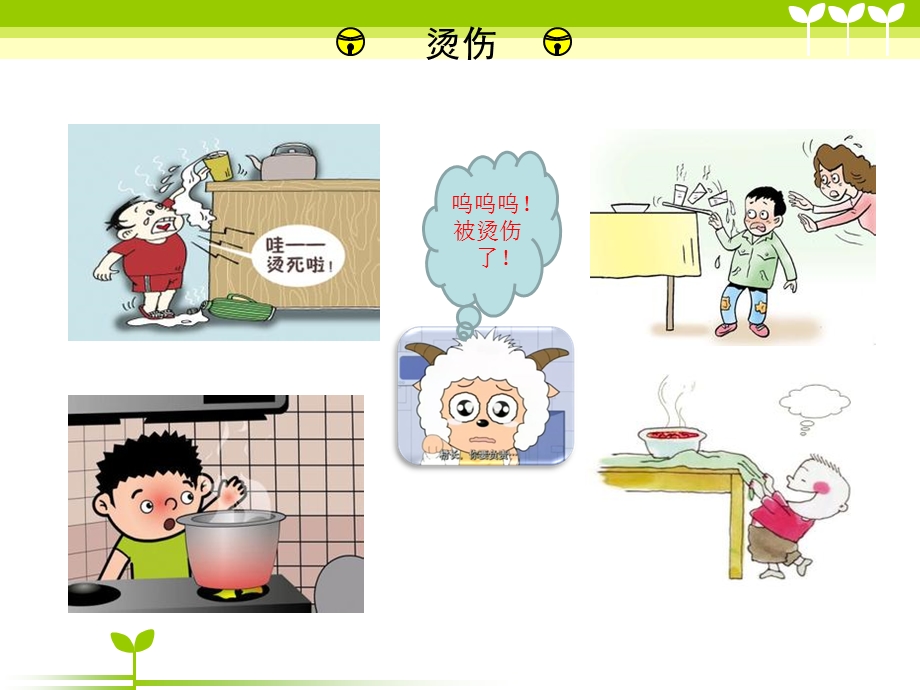 日常急救小常识.ppt_第3页