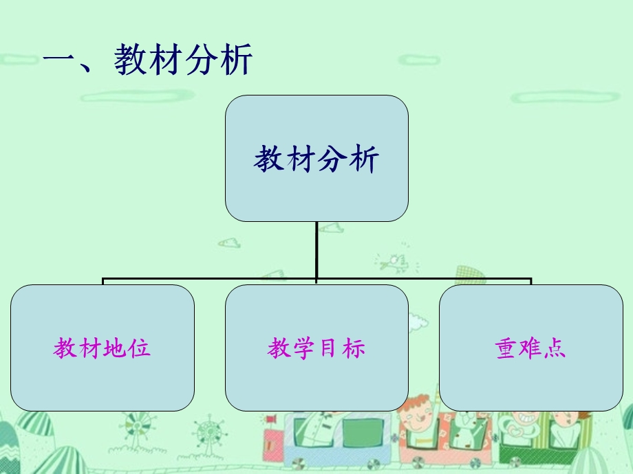 说课大赛获奖课件.ppt_第3页