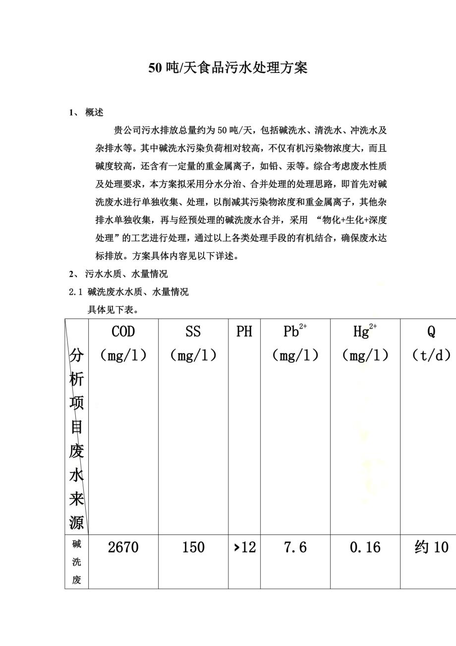 农产品加工污水处理方案.doc_第2页