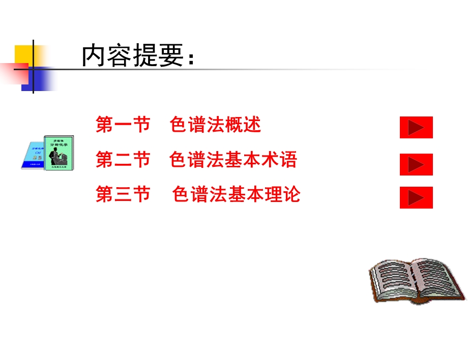 色谱分析法引论.ppt_第2页