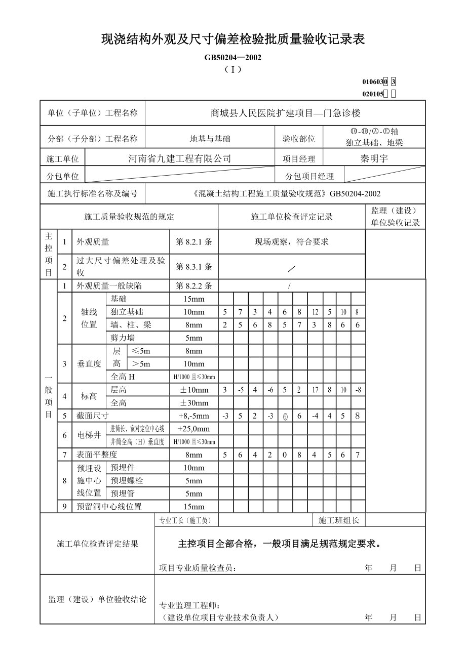 m现浇结构外观及官尺寸偏差检验批.doc_第3页