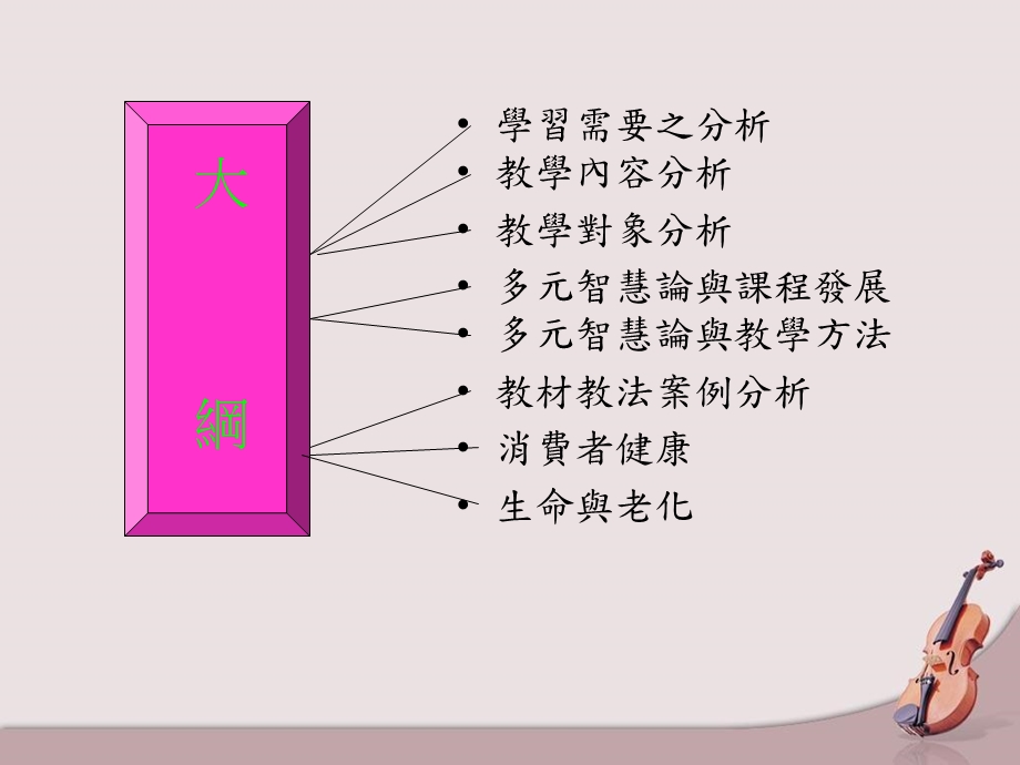 教材教法之应用.ppt_第3页