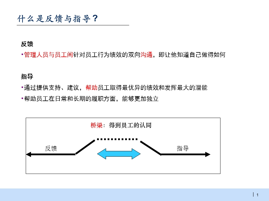 麦肯锡培训经典实用课件：高绩效运营管理培训之反馈与指导.ppt_第2页