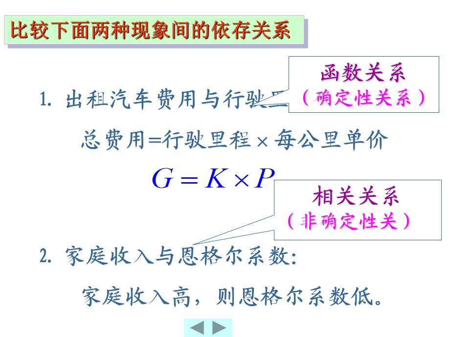 六章节相关分析与回归分析.PPT_第3页