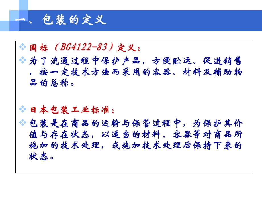 食品包装技术绪论.ppt_第3页