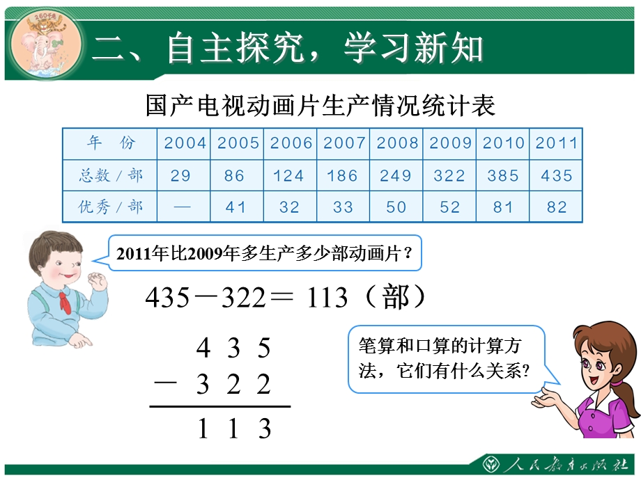 四单元万以内的加法和减法二.ppt_第3页