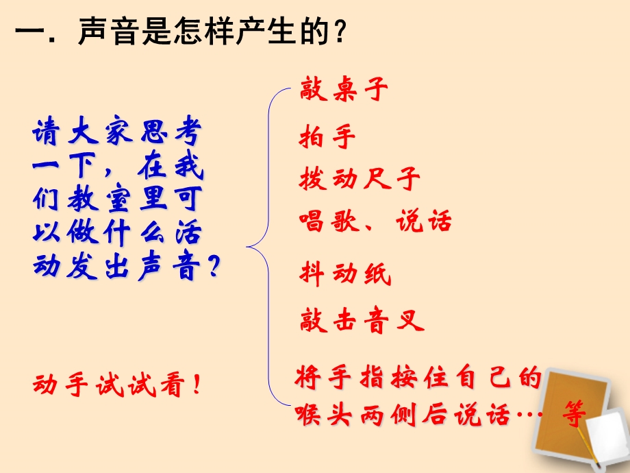 2.1我们怎样听见声音课件1.ppt_第2页