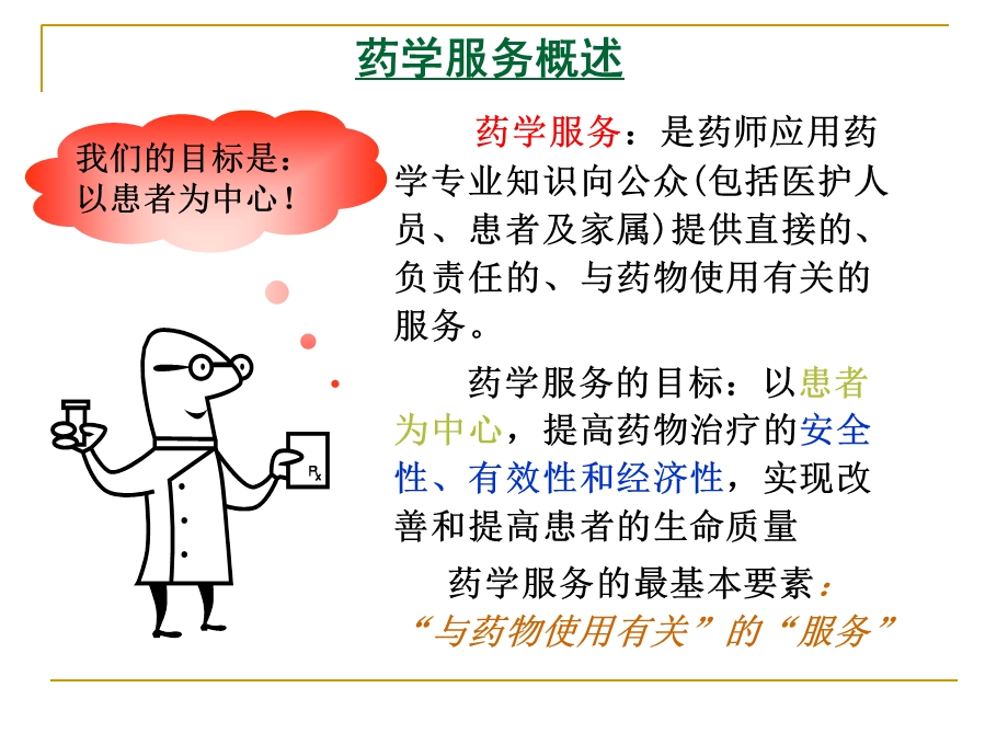 药学服务的目的和内容.ppt_第2页