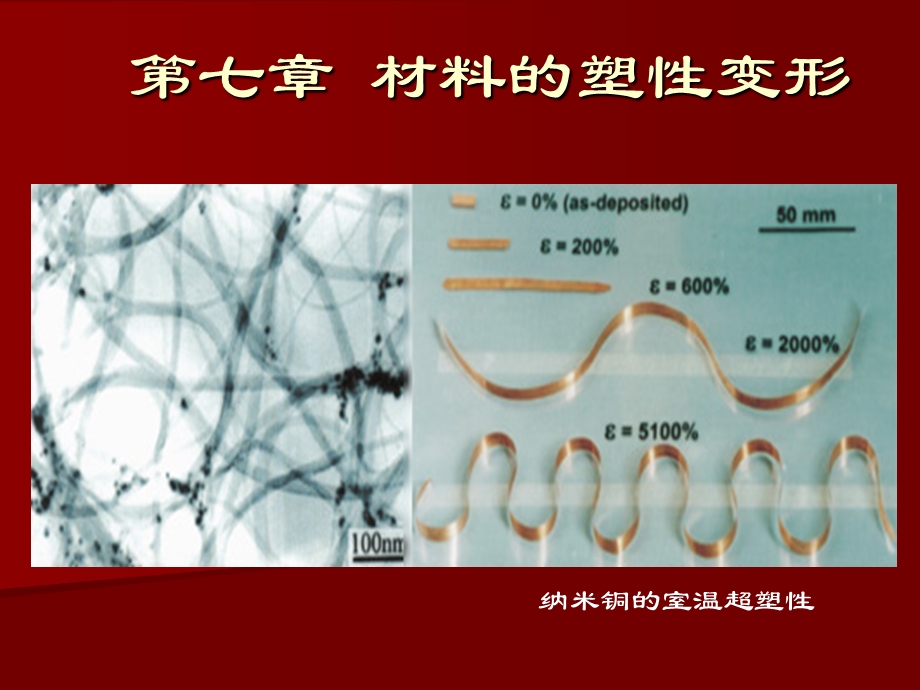 七章材料的塑变形.ppt_第1页