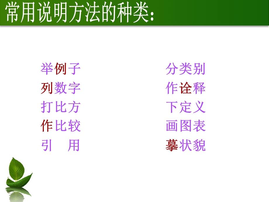 说明方法的辨析及作用.ppt_第2页