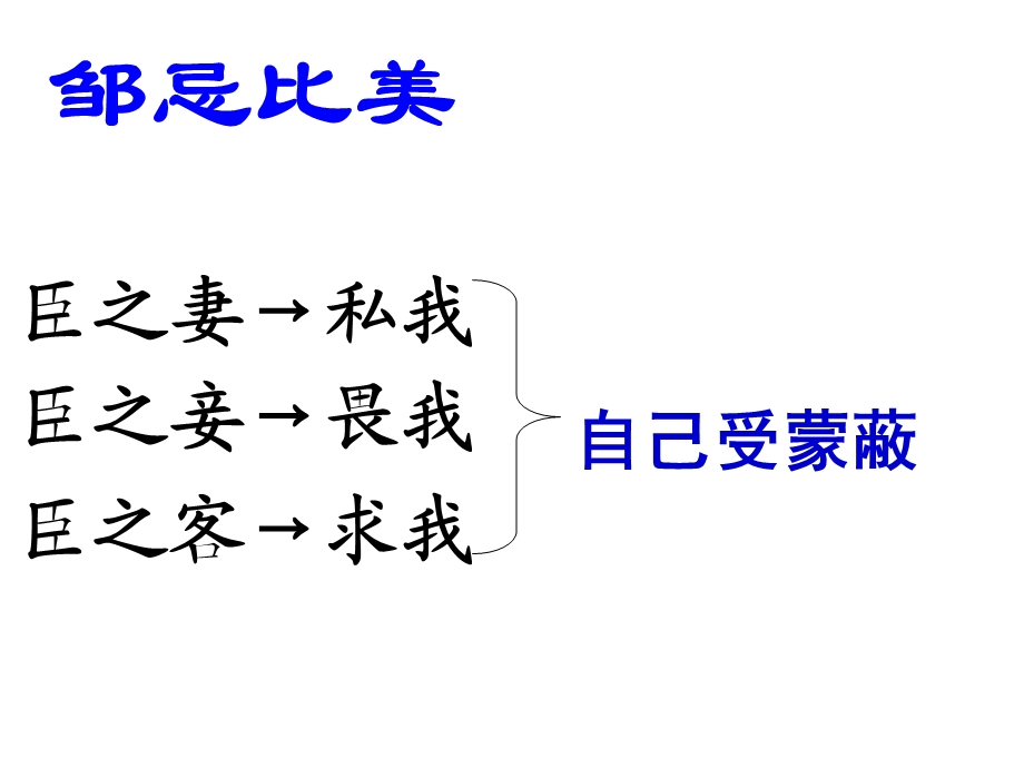 唐太宗李世民对敢于直谏的魏征的一句评价以铜为镜.ppt_第2页