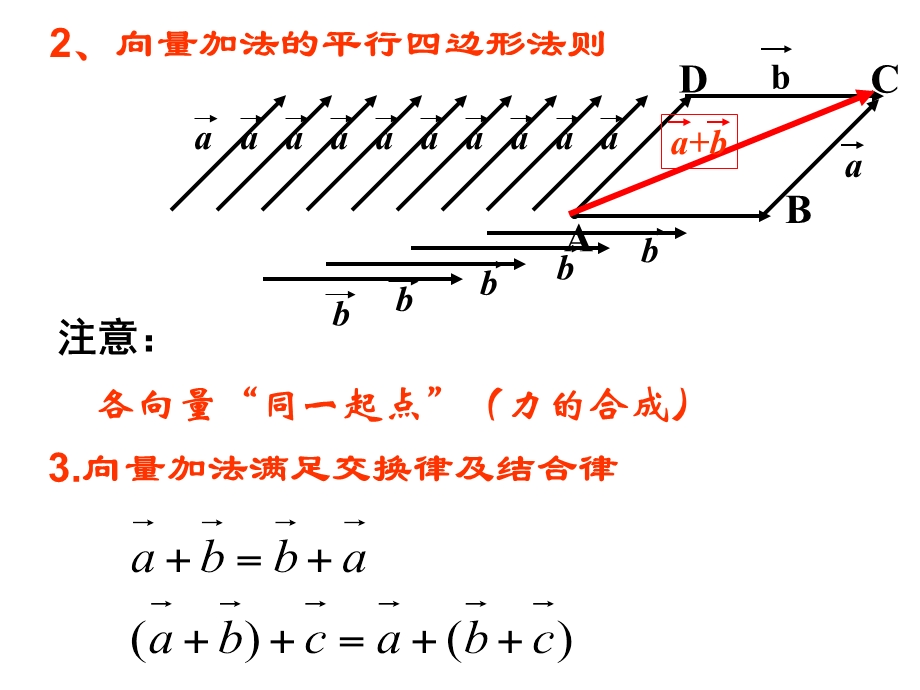 向量减法运算及其几何意义(数学-优秀课件).ppt_第3页