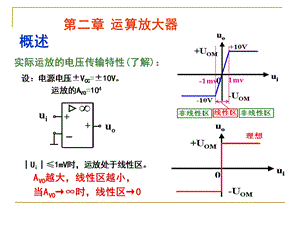 运算放大器介绍.ppt