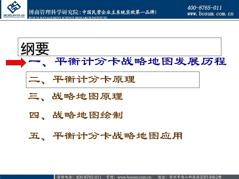 平衡计分卡战略地图统帅中国企业战略执行.ppt_第2页