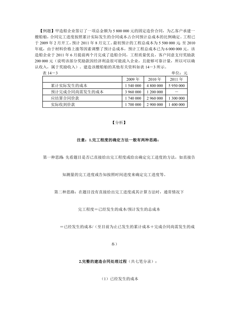 v施工企等业完工百分比法会计实务.doc_第1页