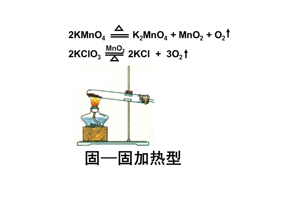 气体发生和收集装置的选择.ppt_第3页