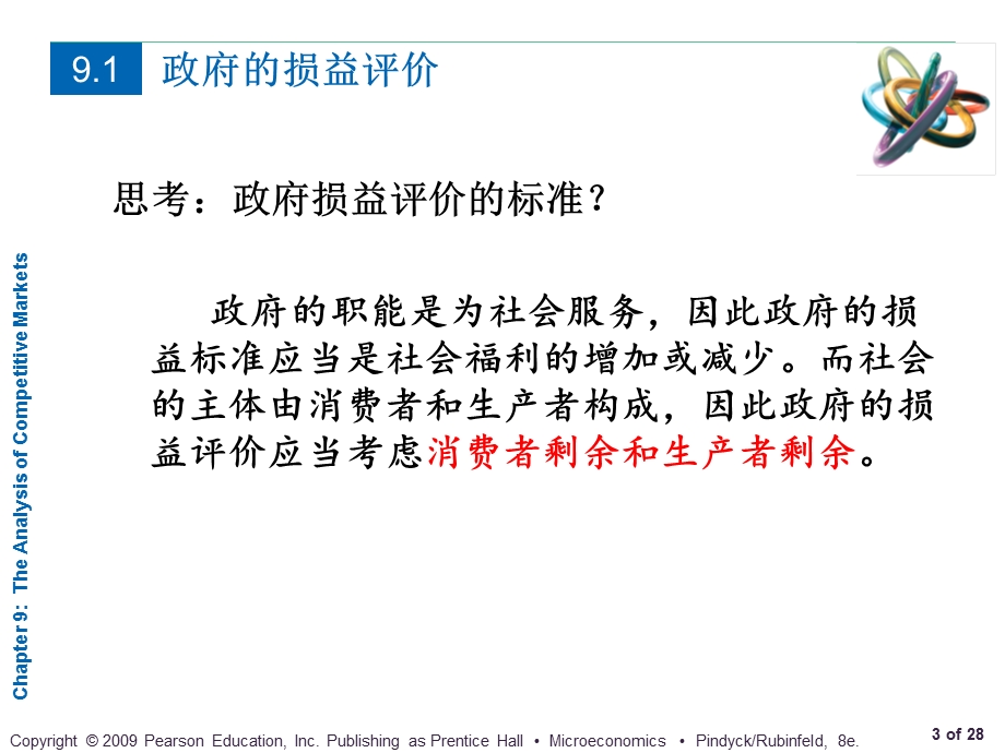 竞争性市场分析.ppt_第3页