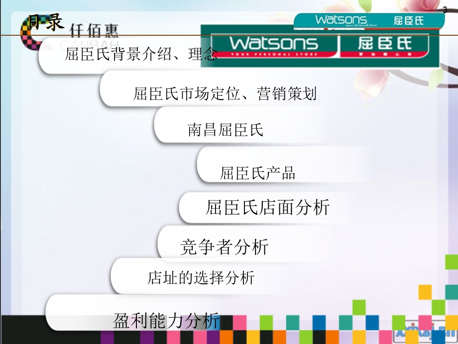 屈臣氏店铺调查报告.ppt_第3页