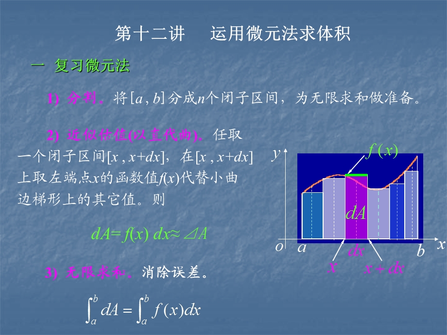 微元法求面积.ppt_第2页