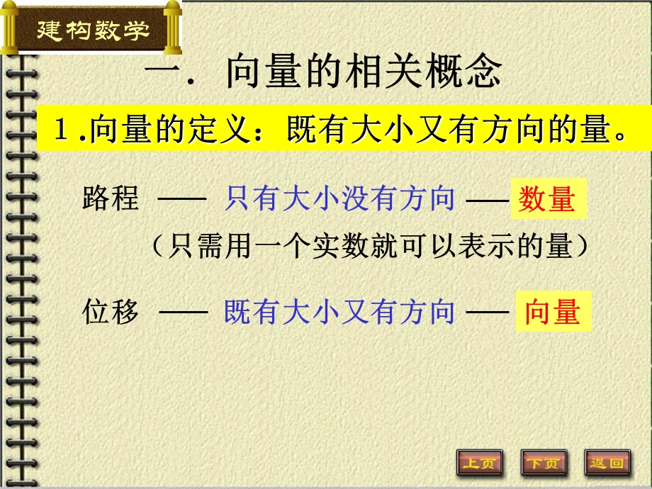 向量的概念及表(IV).ppt_第2页