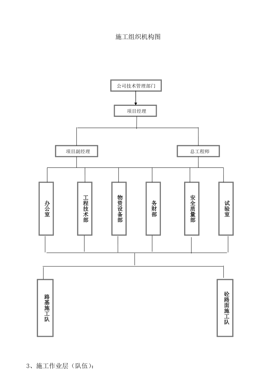 农村道路硬化工程施工组织设计(同名374).doc_第3页