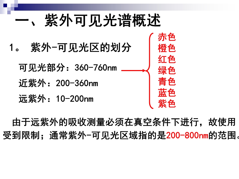 紫外可见光谱与紫外可见光谱仪.ppt_第3页