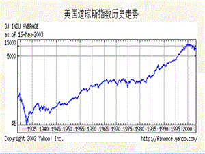 七章节统计指数分析.ppt