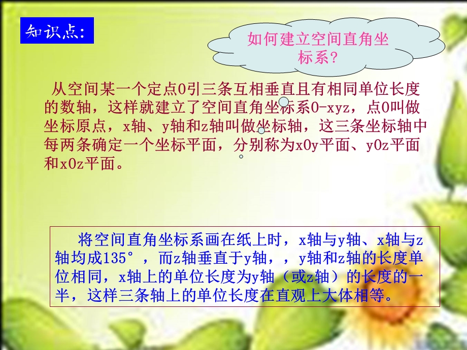 空间直角坐标系课件1(苏教版必修2).ppt_第3页