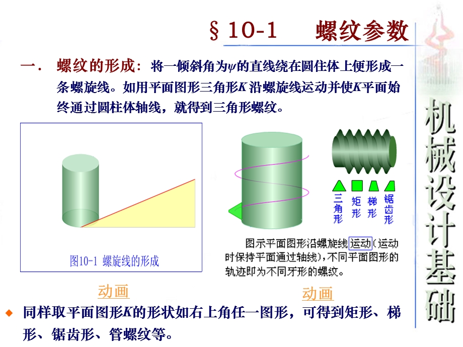 螺纹参数.ppt_第3页