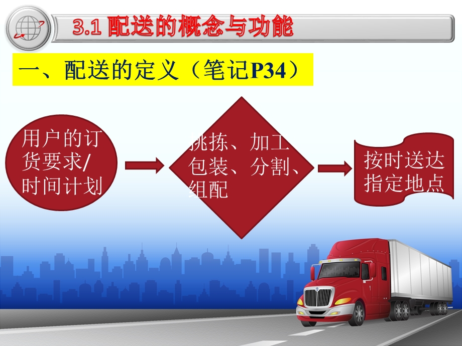 配送的概念、功能与种类.ppt_第3页