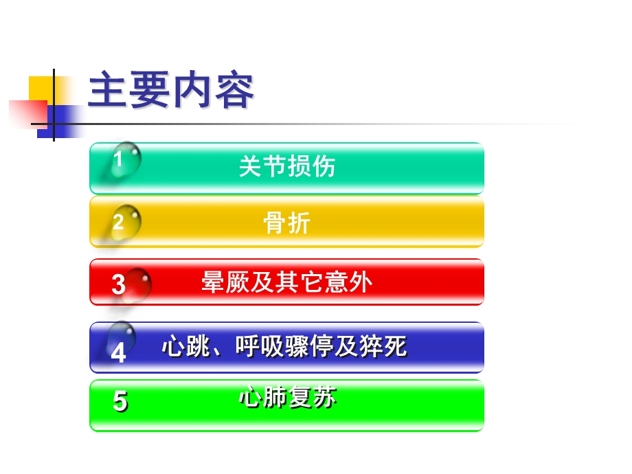 学校现场卫生处理骨折关节.ppt_第3页