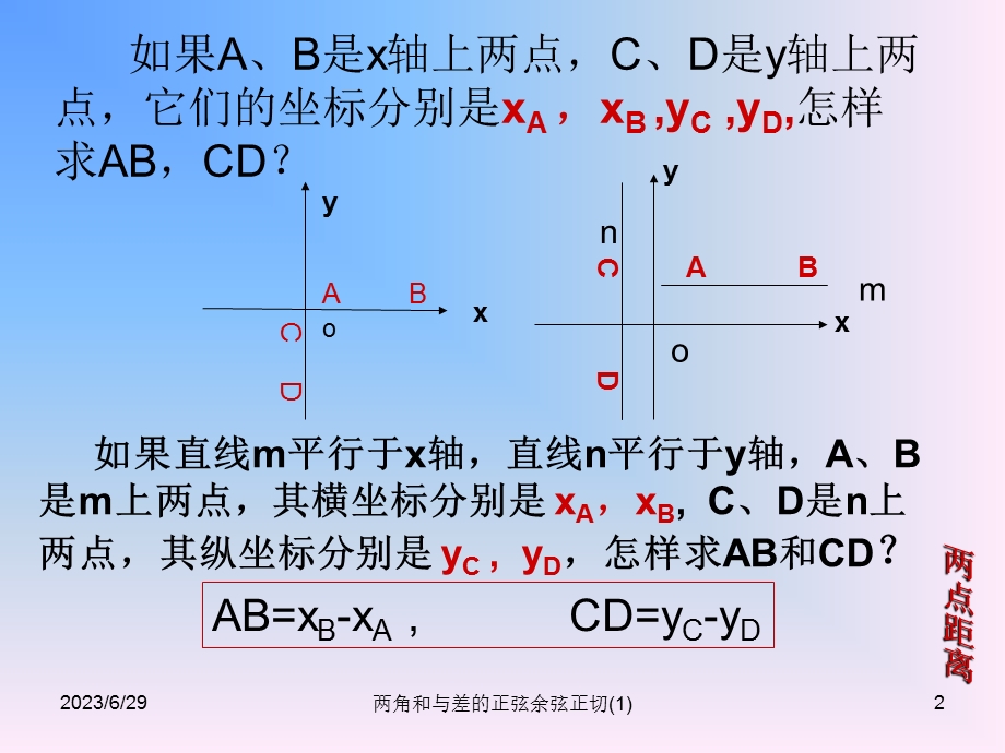 两角和与差的余弦1.ppt_第2页