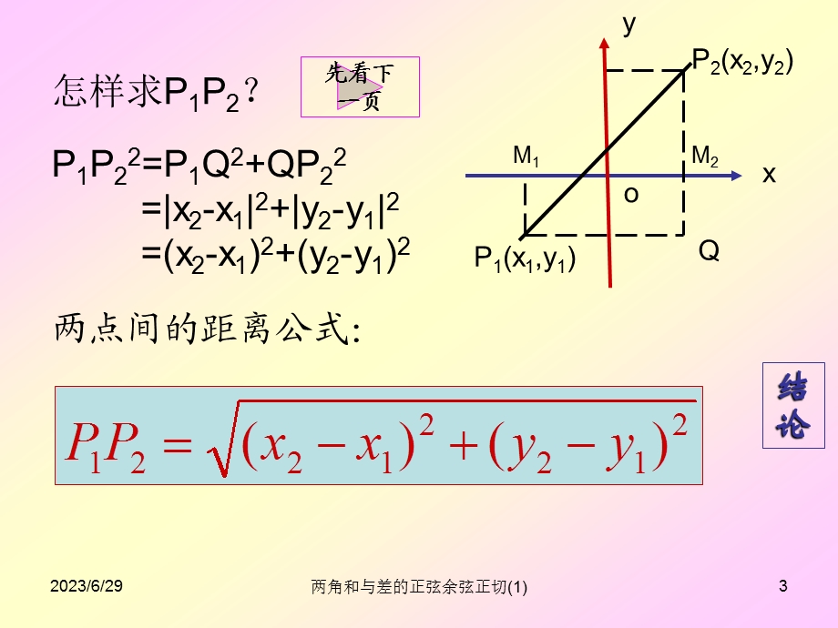 两角和与差的余弦1.ppt_第3页