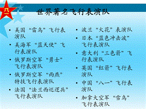 世界几个着名飞行表演队.ppt