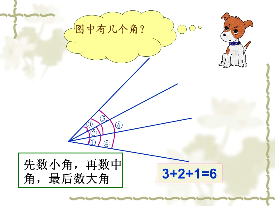 数一数图中有几个正方形并说说如何去数.ppt_第3页