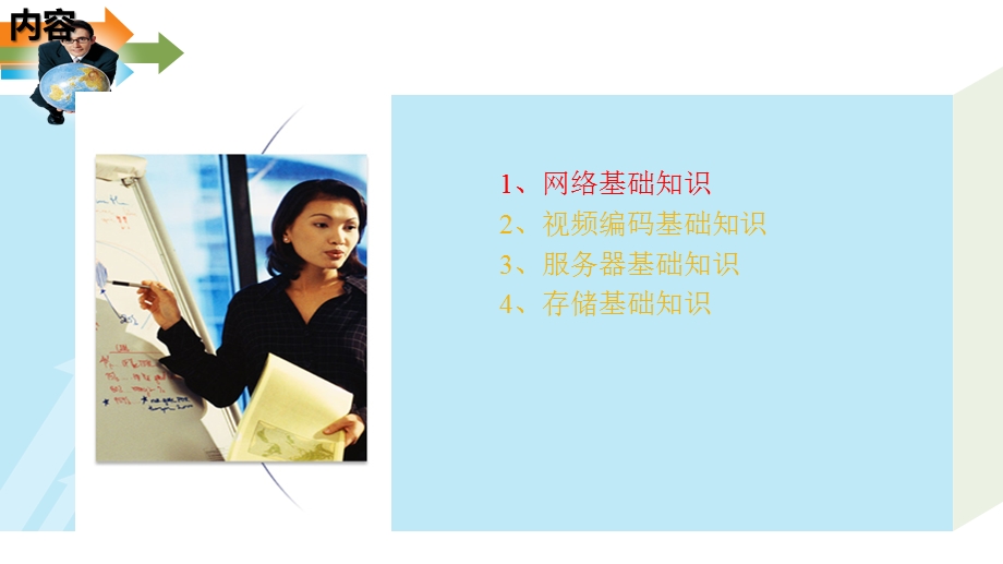 IP系统基础知识技术.ppt_第3页