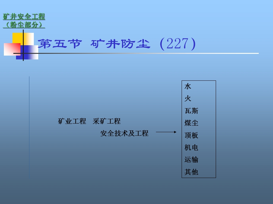 矿井防尘技术讲稿.ppt_第2页