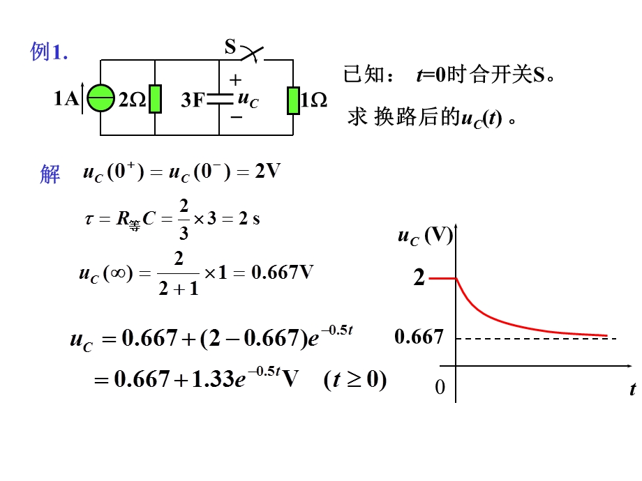 清华大学电路原理课件电路原理skja.ppt_第3页