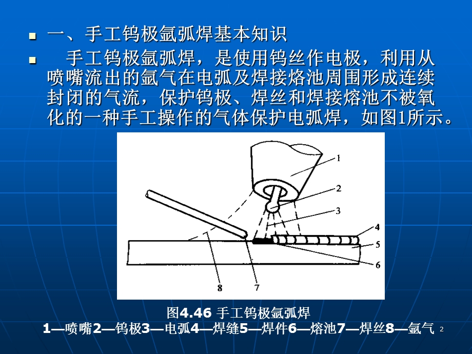 六模块手工钨极氩弧焊.ppt_第2页