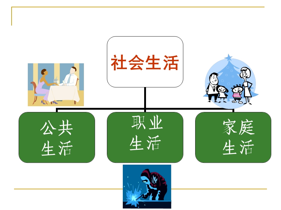 遵守社会公德维护公共秩序(IV).ppt_第2页